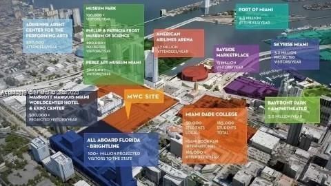 Madison Downtown #E-609 image #28