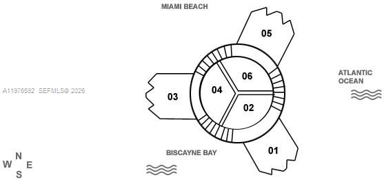 Portofino Tower #801 image #48