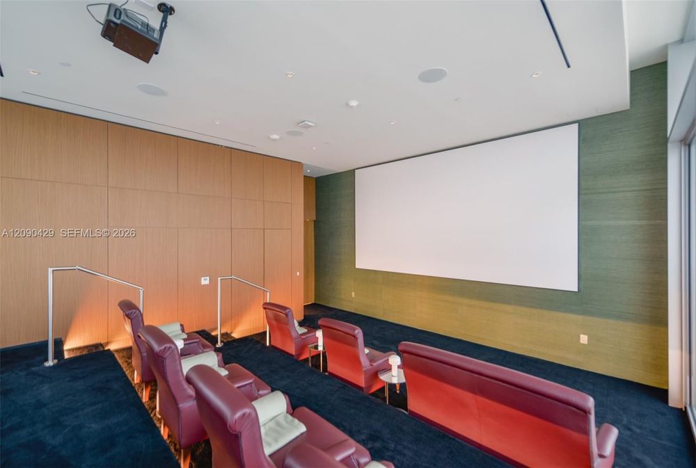 Unit 4201