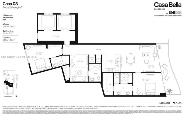 Unit 3603